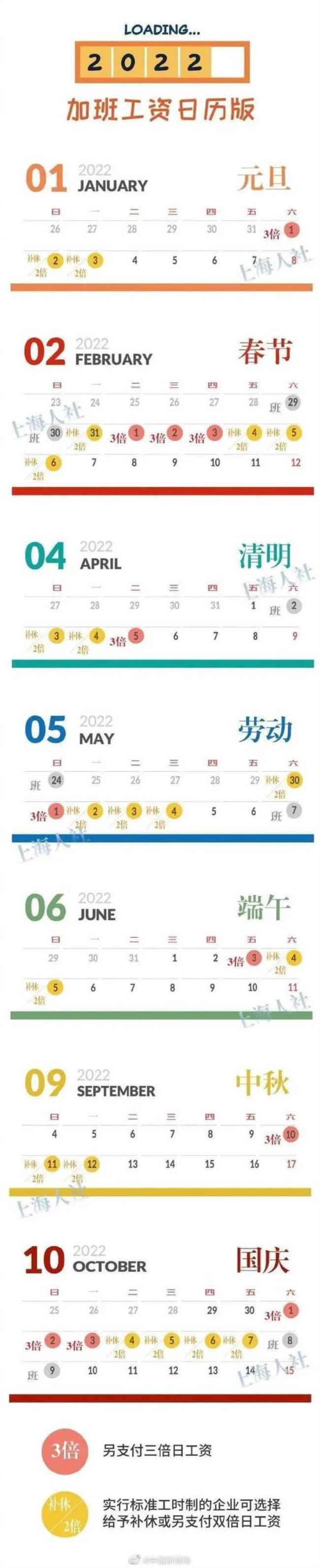 2022年法定日是哪些天