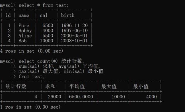 ifnull函数使用方法