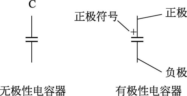 电容的符号跟接法