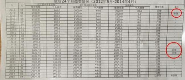 什么是社保补扣什么是社保补缴