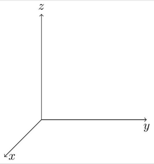 xy轴坐标法