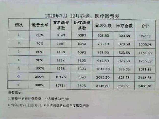 47年社保退休能拿多少一个月