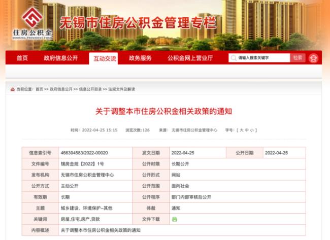 公积金1000是什么水平