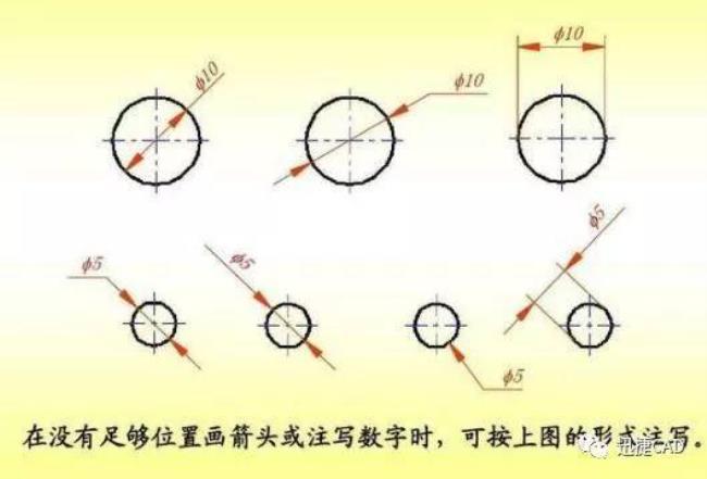 cad圆弧半径标注快捷键