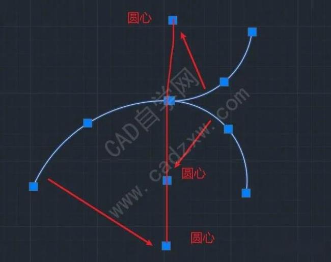 cad圆弧怎么画半径和弧度