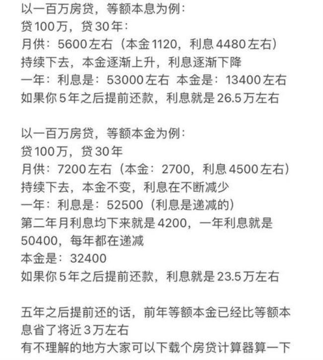 37万等额本息提前还款最佳时间