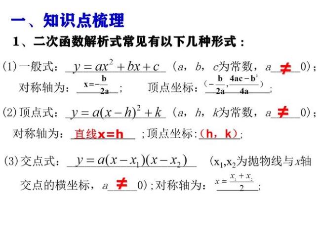 二次函数解析式七种求解方法