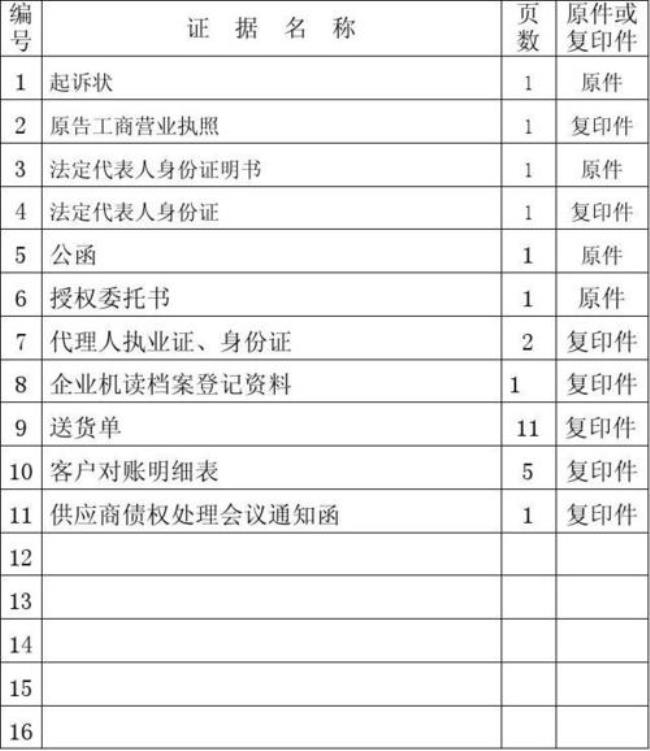 证据材料清单怎么写