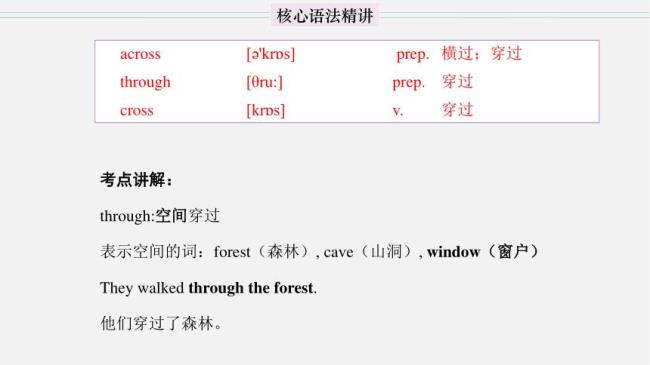 穿过桥用through还是across