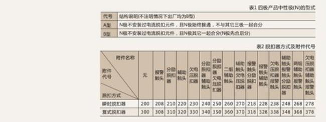 分励什么意思