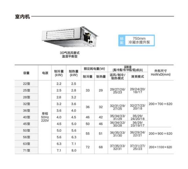 大金空调保修期有多久