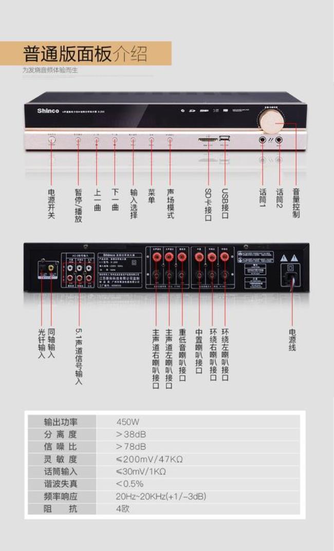 5.1声道怎么用