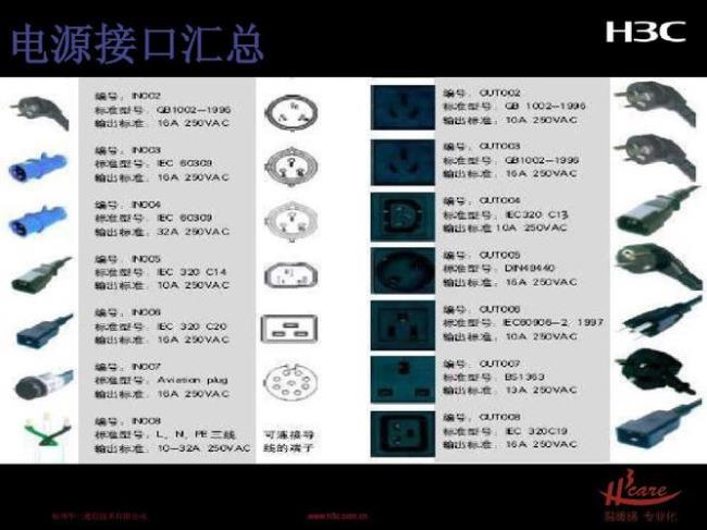 pdu指示灯亮但没有供电是啥原因