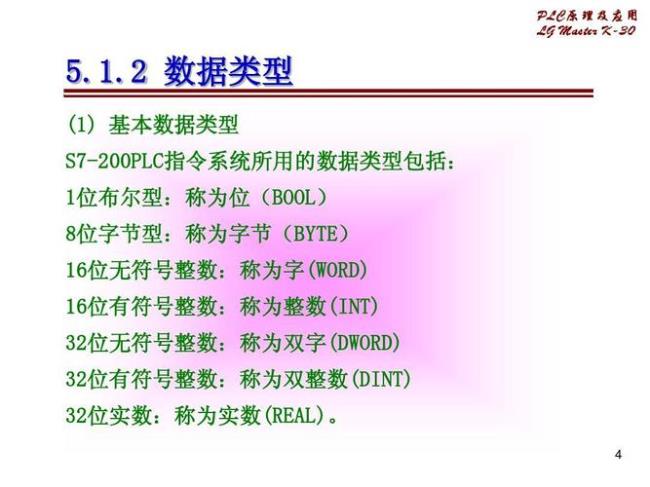 plc string什么数据类型