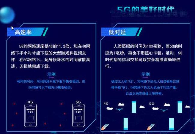 5G移动网特别慢为什么