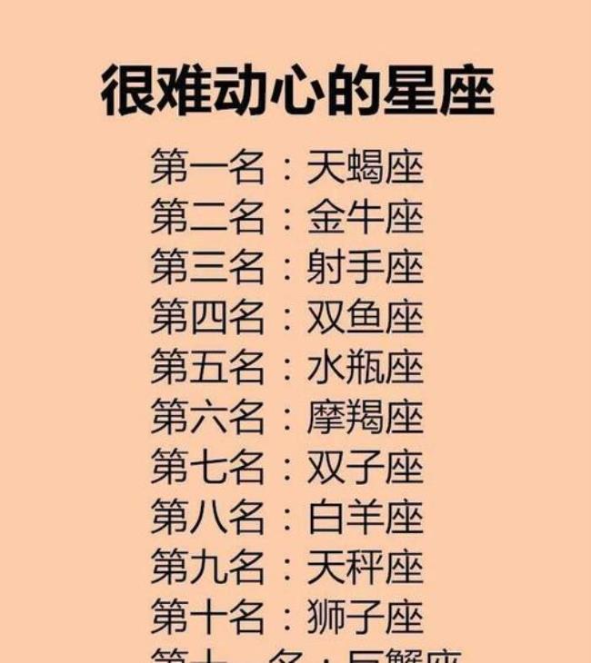 12星座谁最心疼摩羯