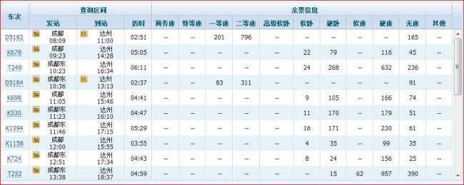 k205青岛到成都火车经过路线