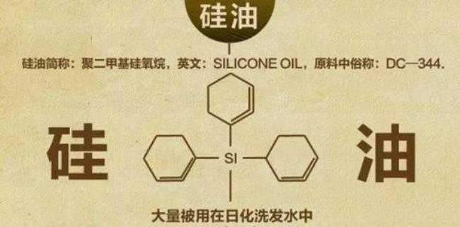 fino洗发水含硅油吗