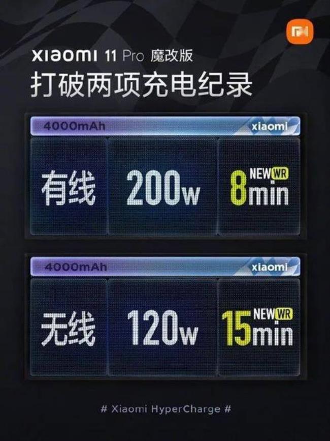 120瓦快充输入功率