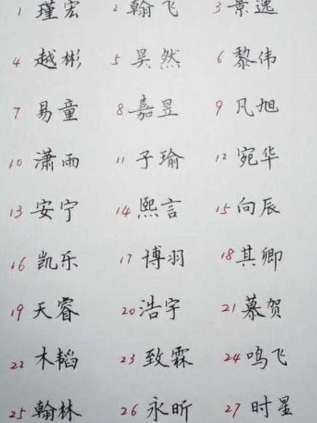 奕辰名字寓意