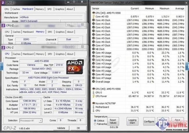 AMD8350跟AMD8300性能差距大吗