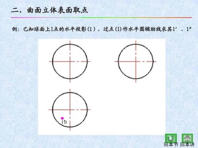 机械制图中圆与圆的交线怎么弄