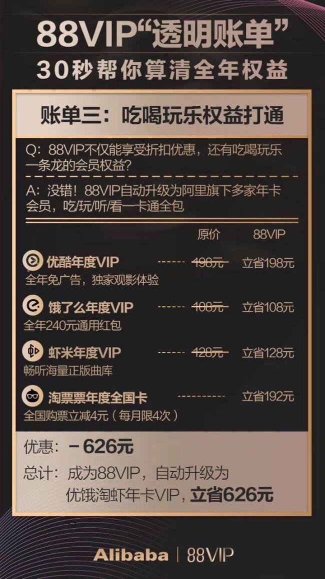 88vip天猫都打折吗