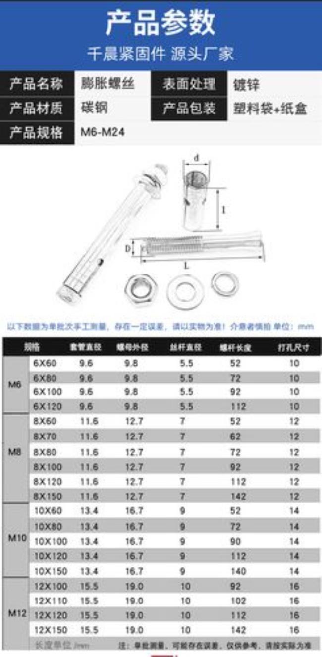 m20螺栓的有效截面积是多少