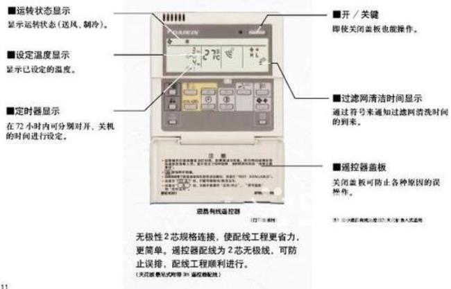 大金空调故障代码0104是什么意思