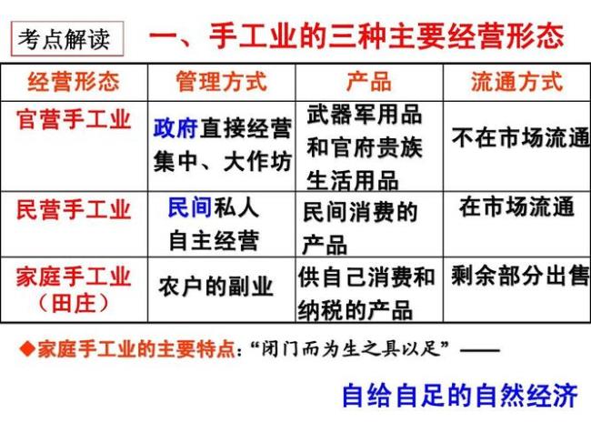 三大手工业指的是