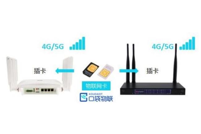 4G路由器为什么不能和5G光猫用