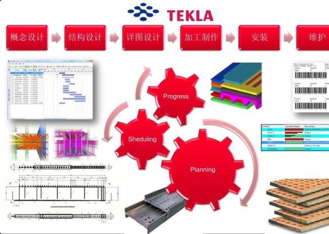 tekla是什么软件
