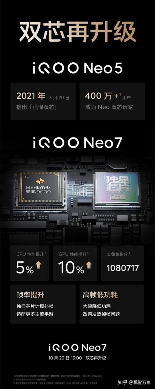 neo5独立芯片为什么更省电