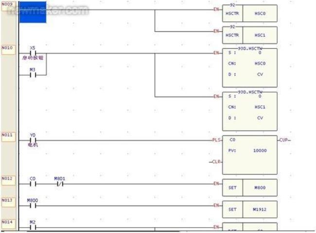 PLC编程里面M8002是什么意思