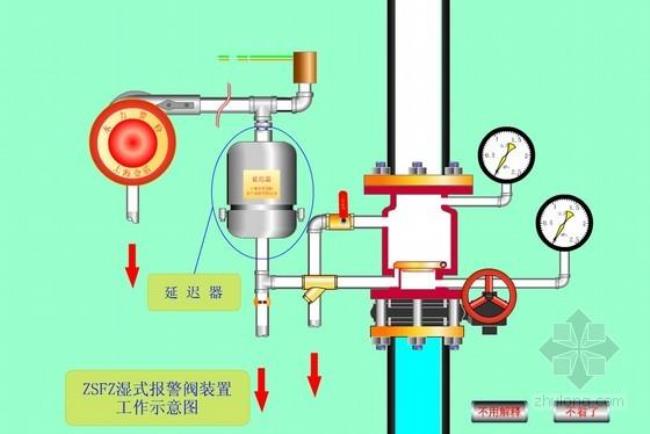 消防预作用报警阀怎么接线