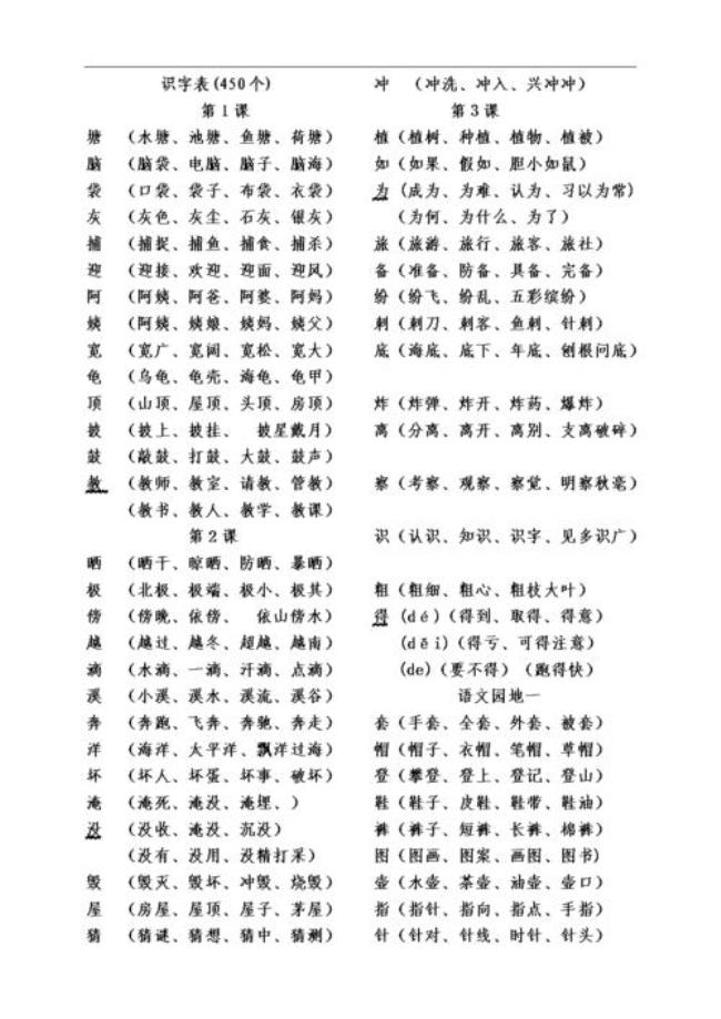 二年级语文上册字谢组词