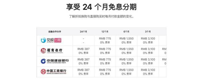 买苹果12期免息怎么选