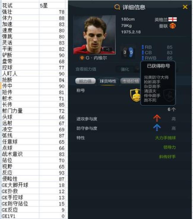 fifaonline3 g内维尔多少钱