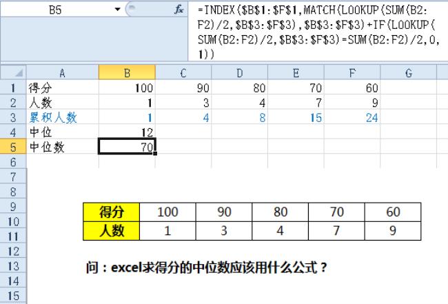 excel表中如何设置三位数公式