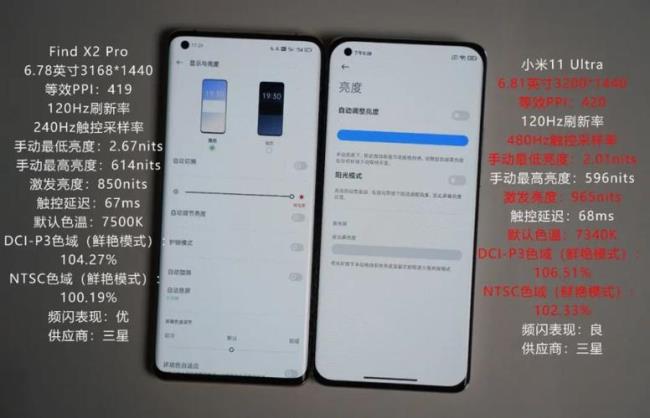 小米12s ultra支持外接屏幕吗