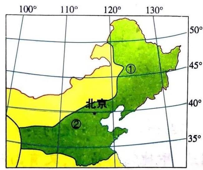 华北平原属于什么温度带