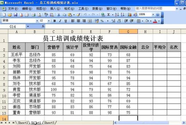 Excel怎么给成绩单排名