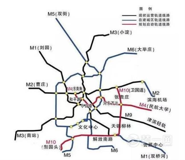 10 天津地铁6号线有天津站吗