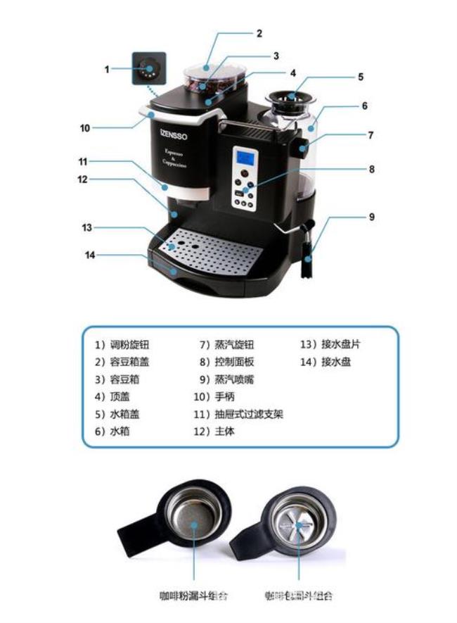 商用咖啡机原理