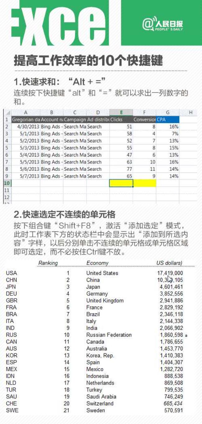 小米平板可以办公用word和excel吗