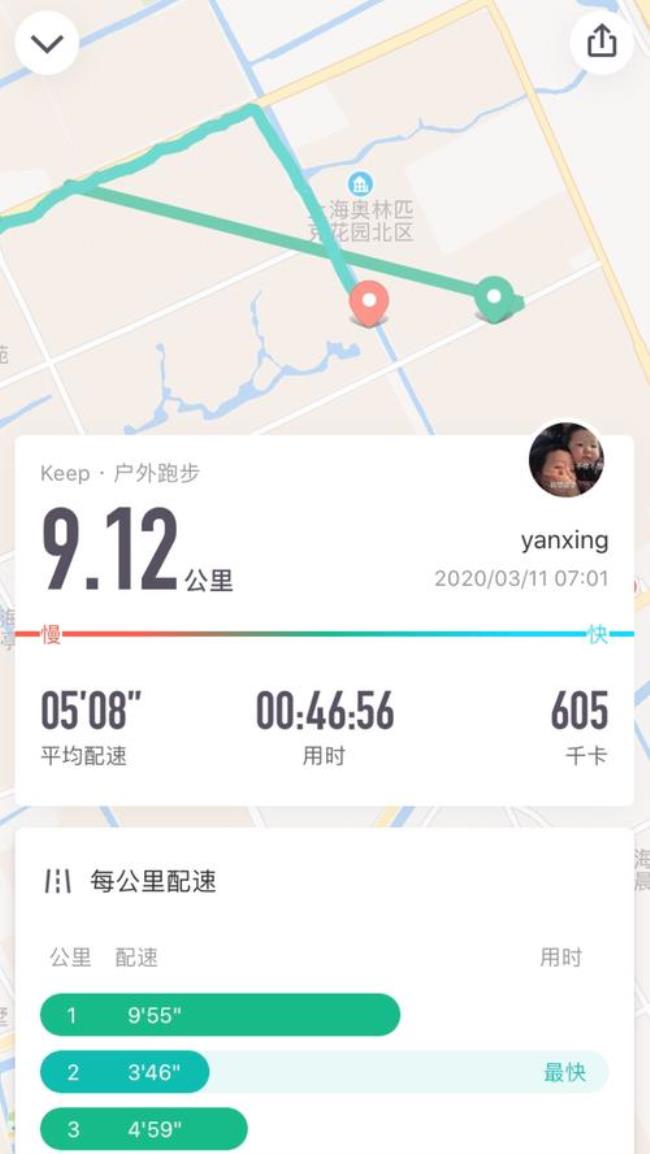 keep没跑完还可以拿到奖励吗