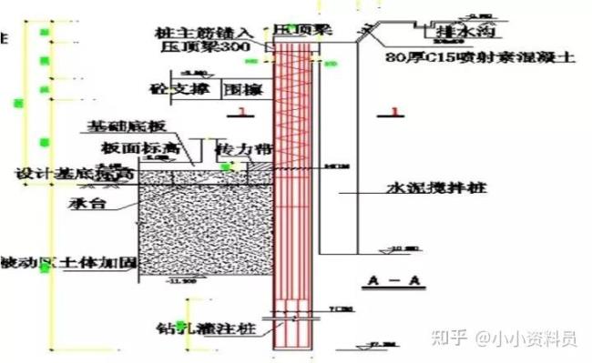 排桩和灌注桩有什么区别