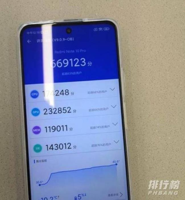 刚买的红米note10需要升级系统吗