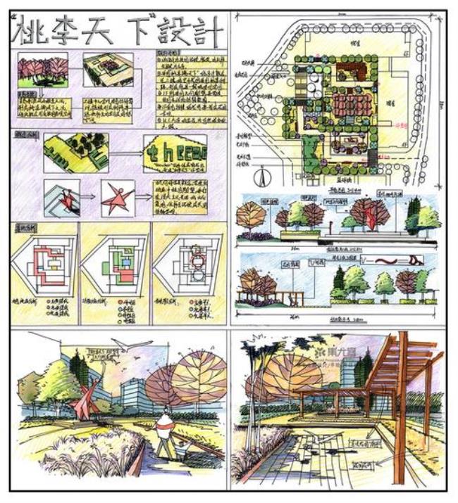 考研快题需要报班吗