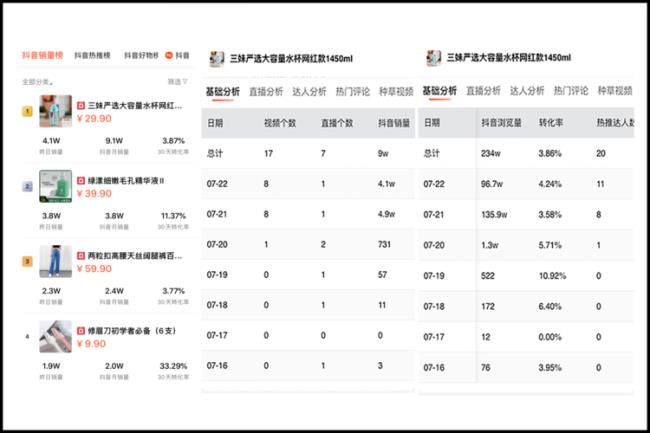 抖音上卖表支持专柜验货靠谱吗